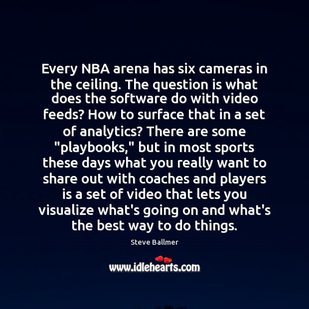 Every NBA arena has six cameras in the ceiling. The question is Image
