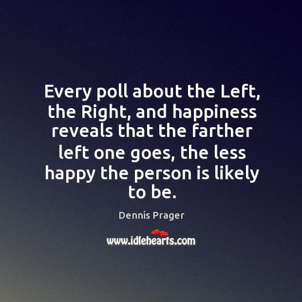 Every poll about the Left, the Right, and happiness reveals that the Image