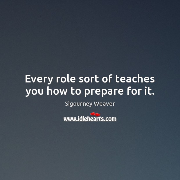 Every role sort of teaches you how to prepare for it. Image
