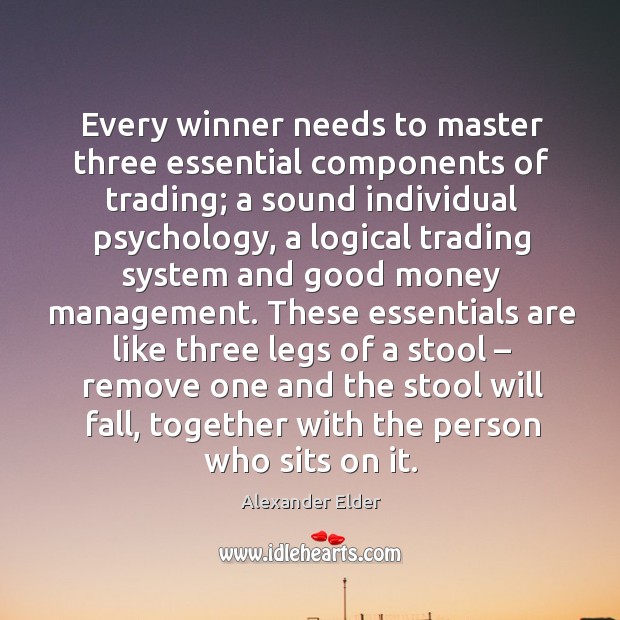 Every winner needs to master three essential components of trading; a sound Image