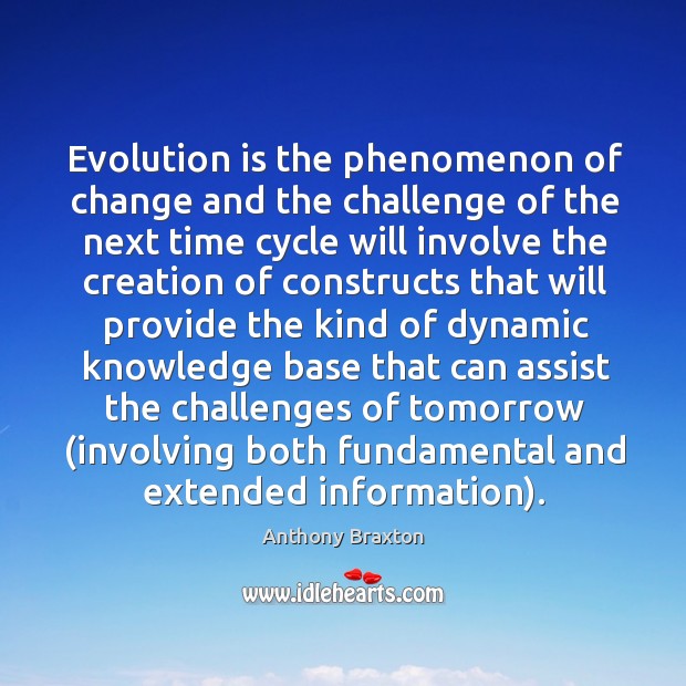 Evolution is the phenomenon of change and the challenge of the next Image