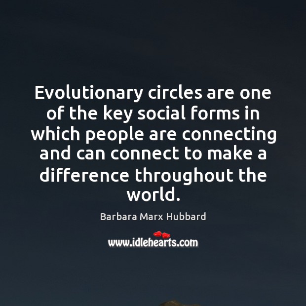 Evolutionary circles are one of the key social forms in which people Barbara Marx Hubbard Picture Quote