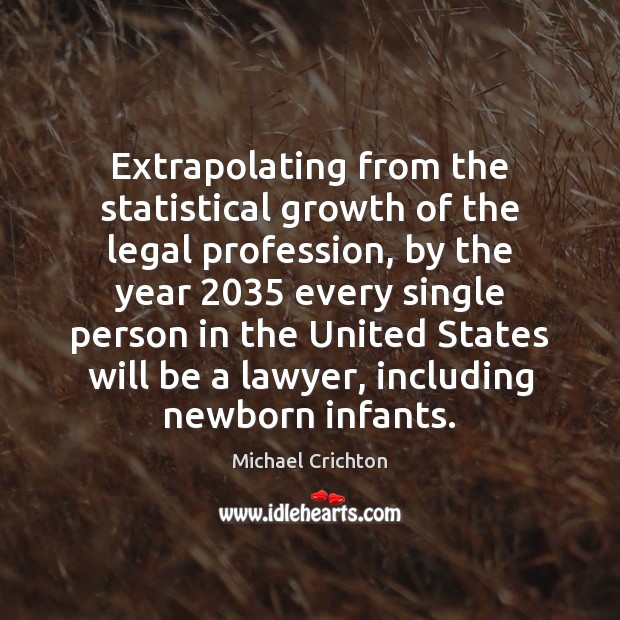 Extrapolating from the statistical growth of the legal profession, by the year 2035 Image