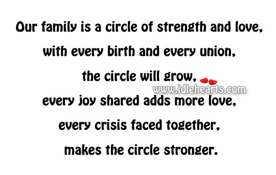Our family is a circle of strength and love Family Quotes Image
