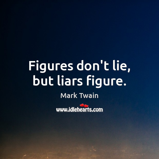 Figures don’t lie, but liars figure. Mark Twain Picture Quote