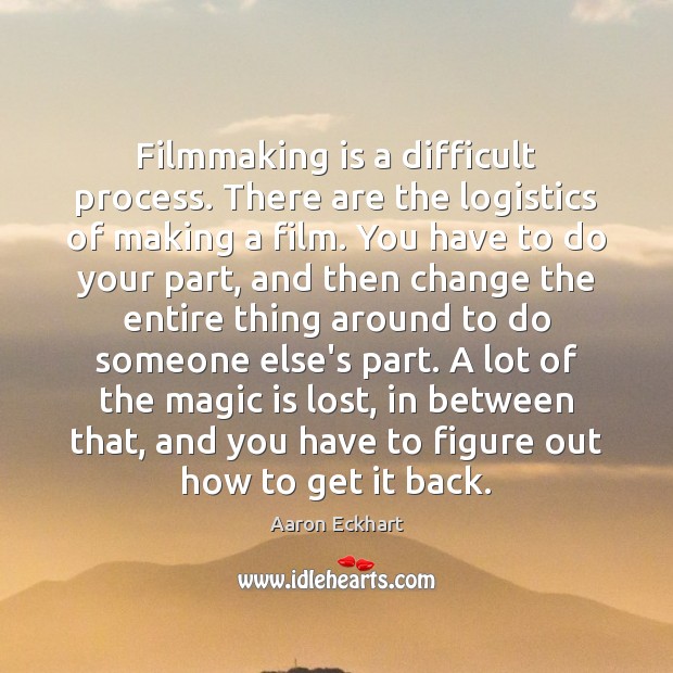 Filmmaking is a difficult process. There are the logistics of making a Image