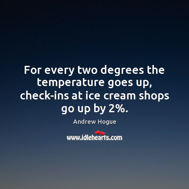 For every two degrees the temperature goes up, check-ins at ice cream shops go up by 2%. Image