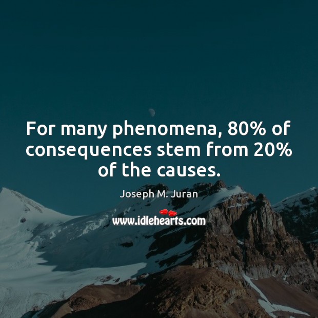 For many phenomena, 80% of consequences stem from 20% of the causes. Joseph M. Juran Picture Quote