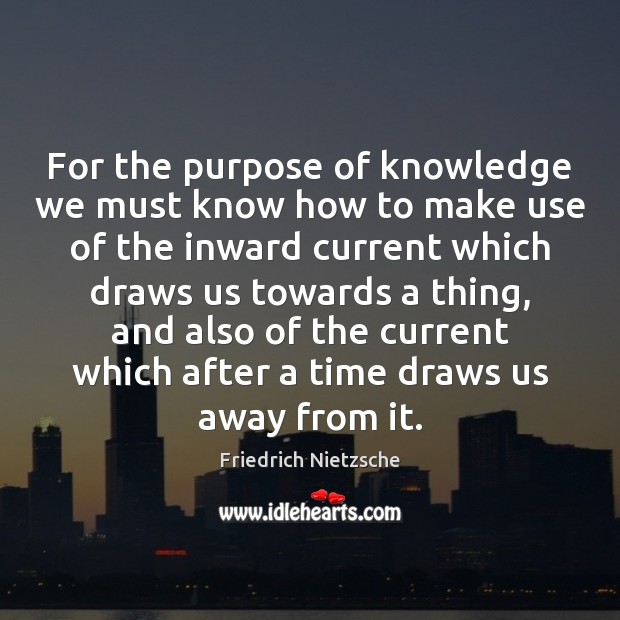 For the purpose of knowledge we must know how to make use Image