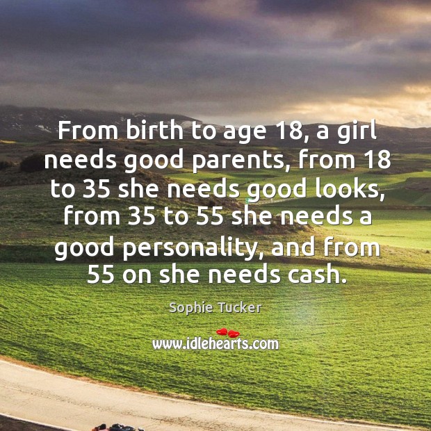 From birth to age 18, a girl needs good parents, from 18 to 35 she needs good looks Sophie Tucker Picture Quote