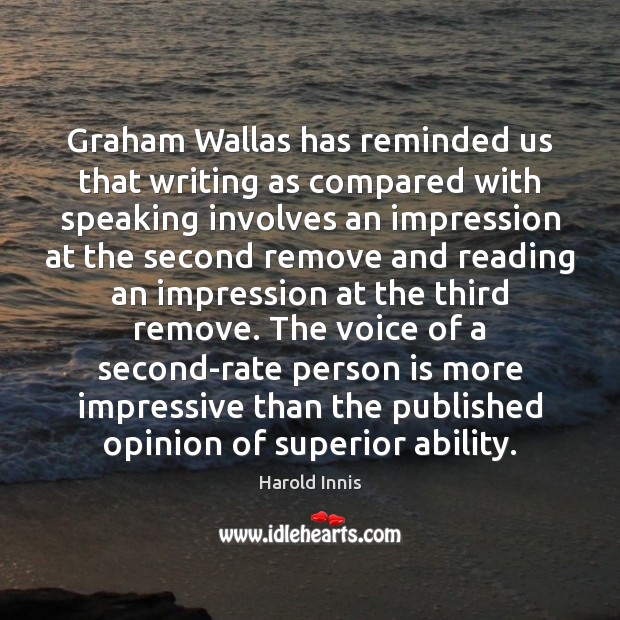 Graham Wallas has reminded us that writing as compared with speaking involves Image