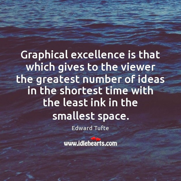Graphical excellence is that which gives to the viewer the greatest number Edward Tufte Picture Quote