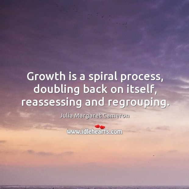 Growth is a spiral process, doubling back on itself, reassessing and regrouping. Image