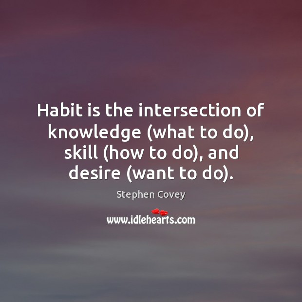 Habit is the intersection of knowledge (what to do), skill (how to Stephen Covey Picture Quote