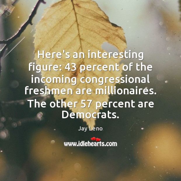 Here’s an interesting figure: 43 percent of the incoming congressional freshmen are millionaires. Jay Leno Picture Quote