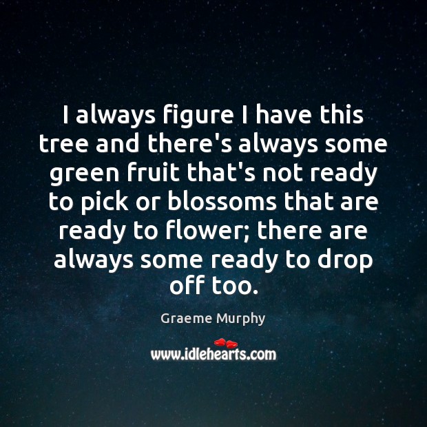 I always figure I have this tree and there’s always some green Graeme Murphy Picture Quote