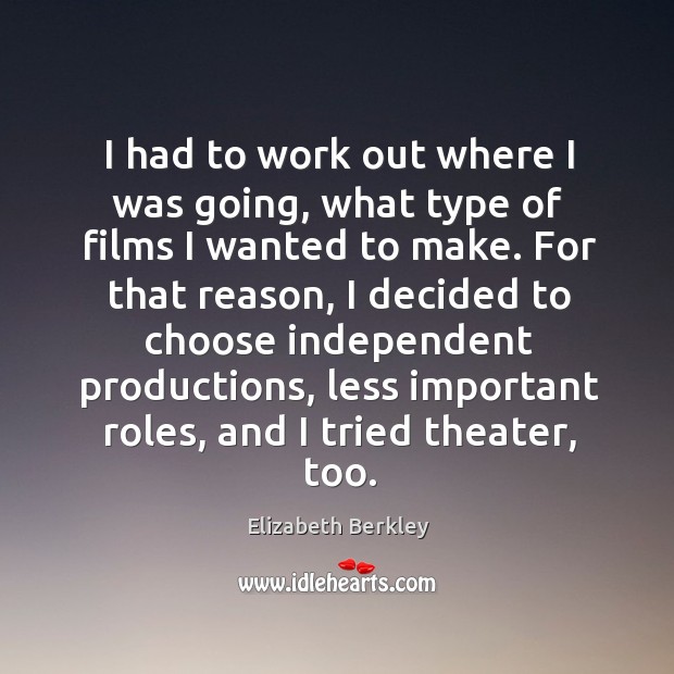 I had to work out where I was going, what type of films I wanted to make. Elizabeth Berkley Picture Quote