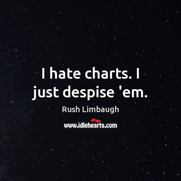 I hate charts. I just despise ’em. 