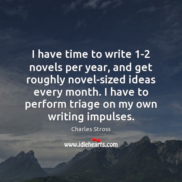 I have time to write 1-2 novels per year, and get roughly Image