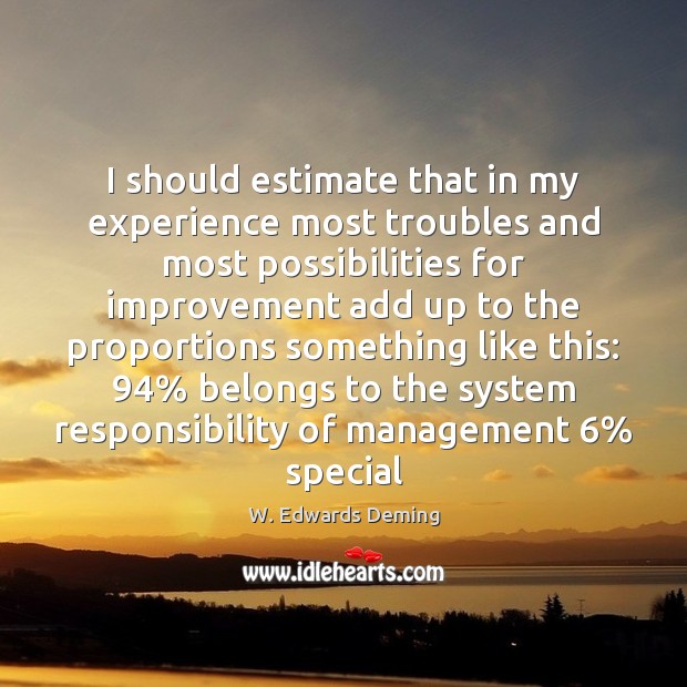 I should estimate that in my experience most troubles and most possibilities W. Edwards Deming Picture Quote