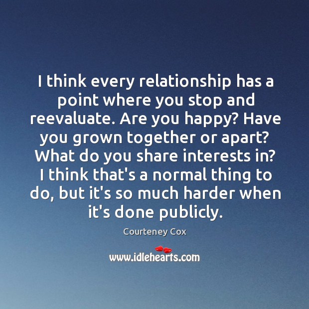 I think every relationship has a point where you stop and reevaluate. Courteney Cox Picture Quote