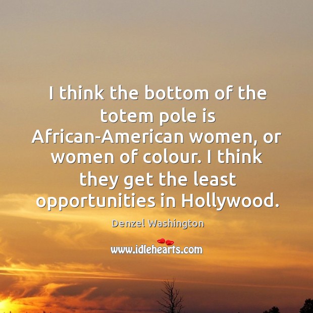 I think they get the least opportunities in hollywood. Denzel Washington Picture Quote