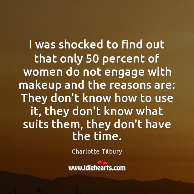 I was shocked to find out that only 50 percent of women do Charlotte Tilbury Picture Quote