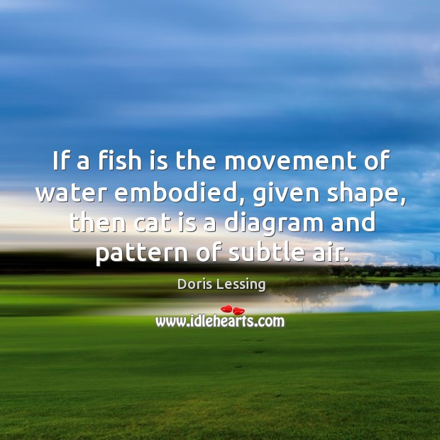If a fish is the movement of water embodied, given shape, then cat is a diagram and pattern of subtle air. Image