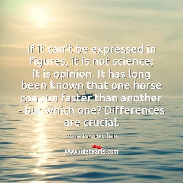 If it can’t be expressed in figures, it is not science; it Image