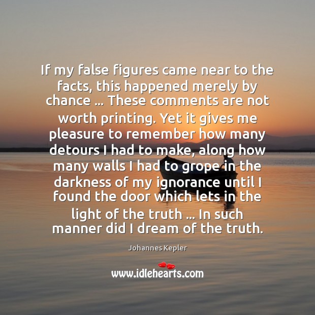 If my false figures came near to the facts, this happened merely Johannes Kepler Picture Quote