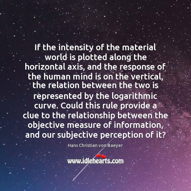 If the intensity of the material world is plotted along the horizontal Hans Christian von Baeyer Picture Quote
