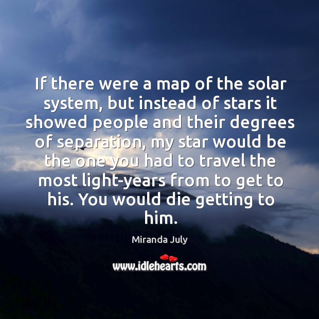 If there were a map of the solar system, but instead of Miranda July Picture Quote