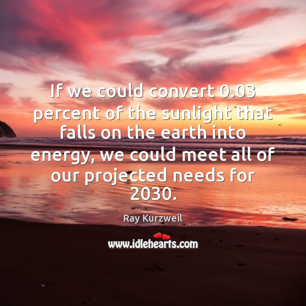 If we could convert 0.03 percent of the sunlight that falls on the Ray Kurzweil Picture Quote