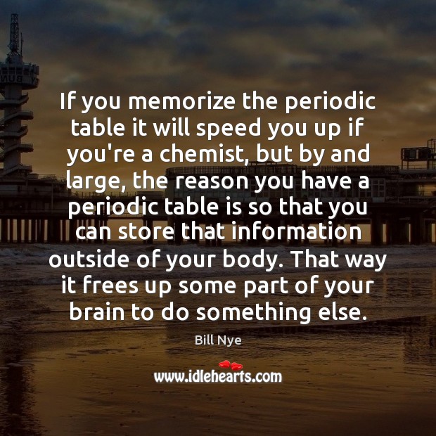 If you memorize the periodic table it will speed you up if Image