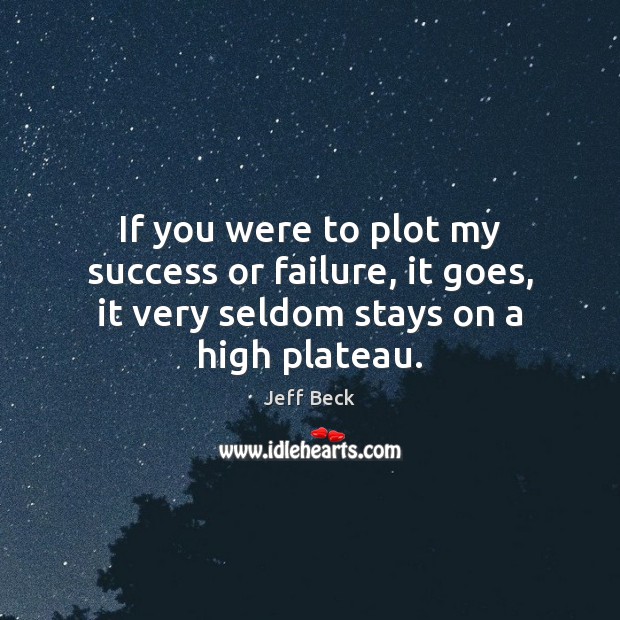 If you were to plot my success or failure, it goes, it Jeff Beck Picture Quote