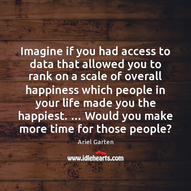 Imagine if you had access to data that allowed you to rank Ariel Garten Picture Quote