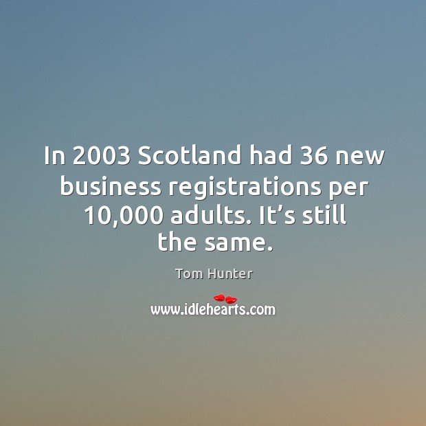 In 2003 scotland had 36 new business registrations per 10,000 adults. It’s still the same. Tom Hunter Picture Quote