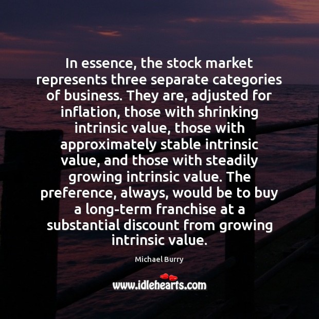 In essence, the stock market represents three separate categories of business. They Image