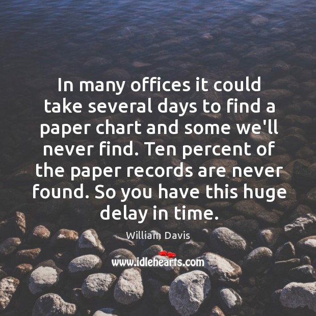 In many offices it could take several days to find a paper William Davis Picture Quote