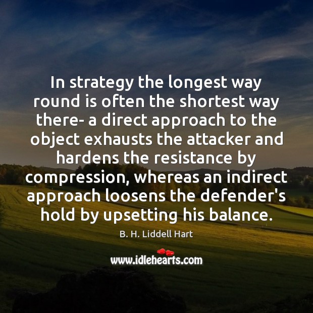 In strategy the longest way round is often the shortest way there- B. H. Liddell Hart Picture Quote