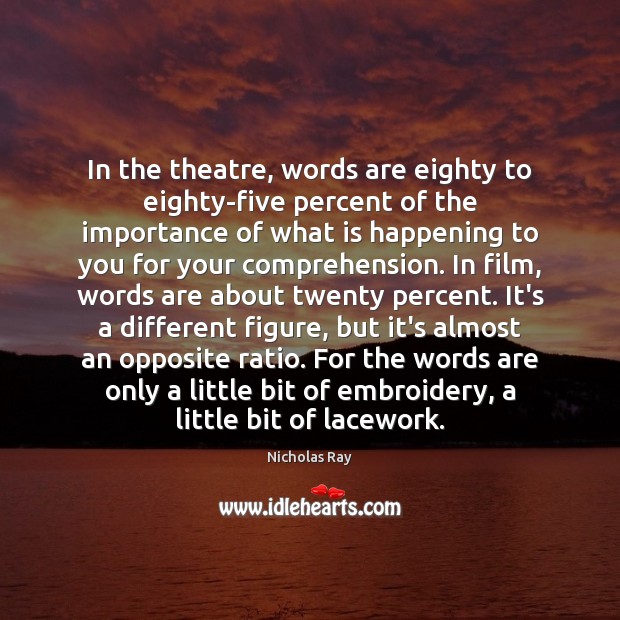 In the theatre, words are eighty to eighty-five percent of the importance Image