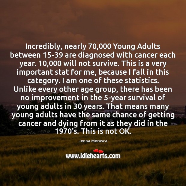Incredibly, nearly 70,000 Young Adults between 15-39 are diagnosed with cancer each year. 10,000 Image