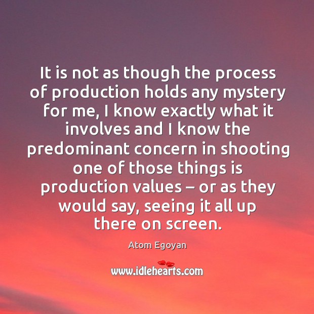 It is not as though the process of production holds any mystery for me, I know exactly Atom Egoyan Picture Quote