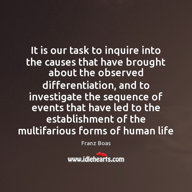 It is our task to inquire into the causes that have brought Franz Boas Picture Quote