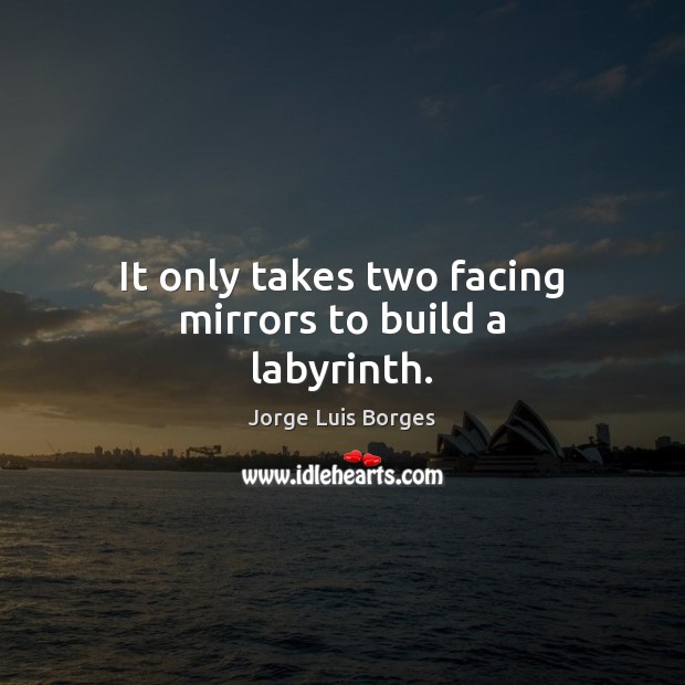 It only takes two facing mirrors to build a labyrinth. Jorge Luis Borges Picture Quote
