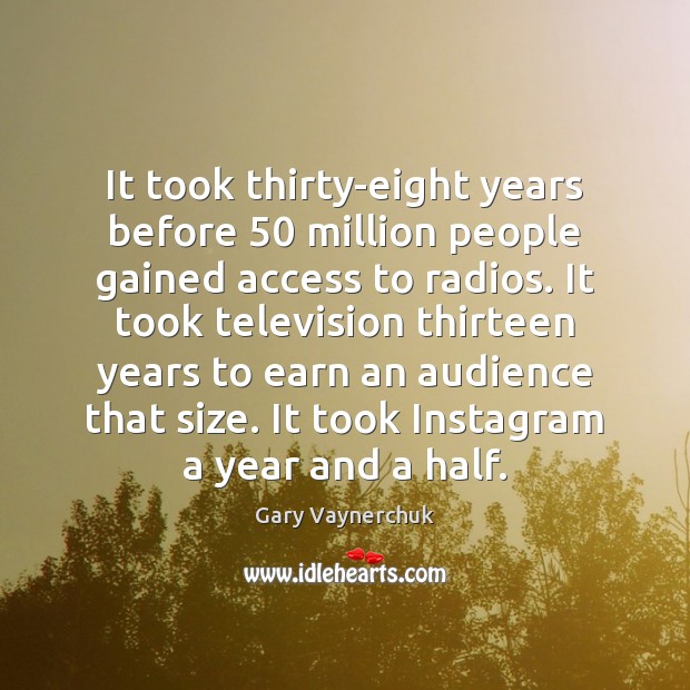 It took thirty-eight years before 50 million people gained access to radios. It Gary Vaynerchuk Picture Quote