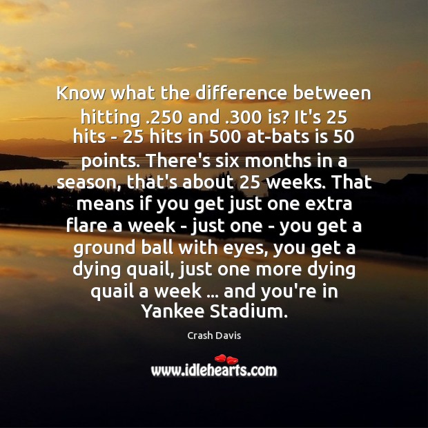 Know what the difference between hitting .250 and .300 is? It’s 25 hits – 25 hits Crash Davis Picture Quote