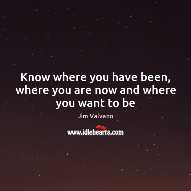 Know where you have been, where you are now and where you want to be Jim Valvano Picture Quote