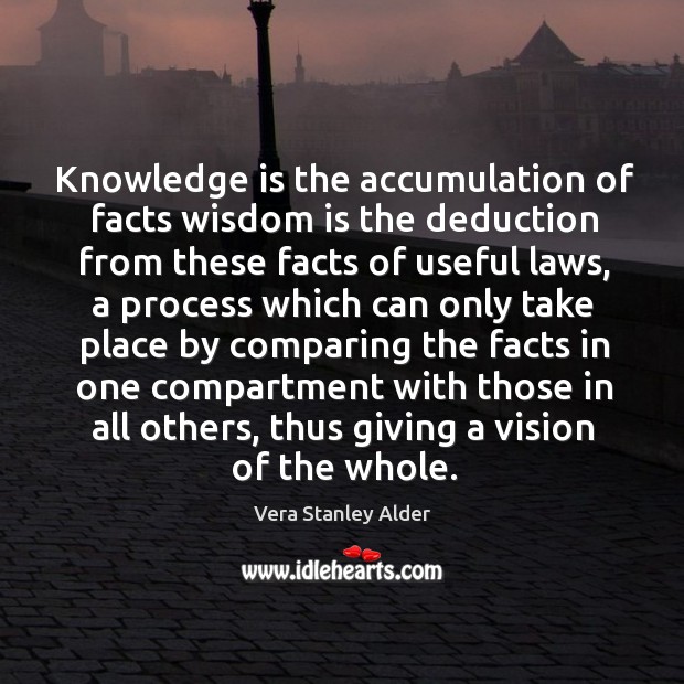 Knowledge is the accumulation of facts wisdom is the deduction from these Image
