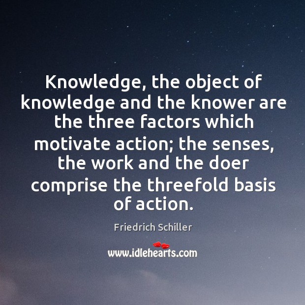 Knowledge, the object of knowledge and the knower are the three factors which motivate action; Friedrich Schiller Picture Quote